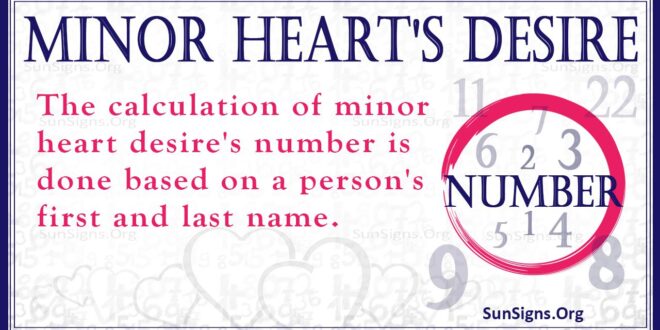 Minor Heart's Desire Number