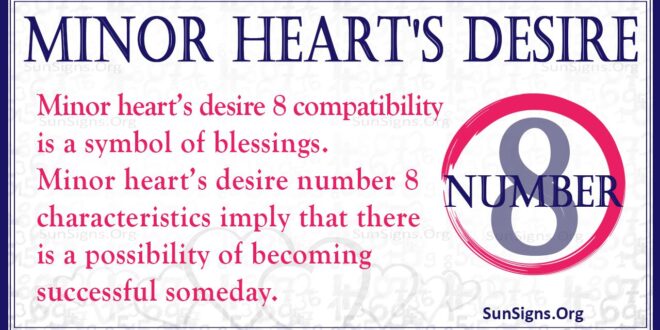 Numerology Minor Heart’s Desire Number 8