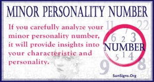 Minor Personality Number