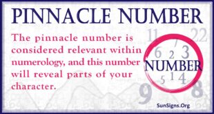 Pinnacle Number
