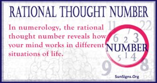 rational thought number