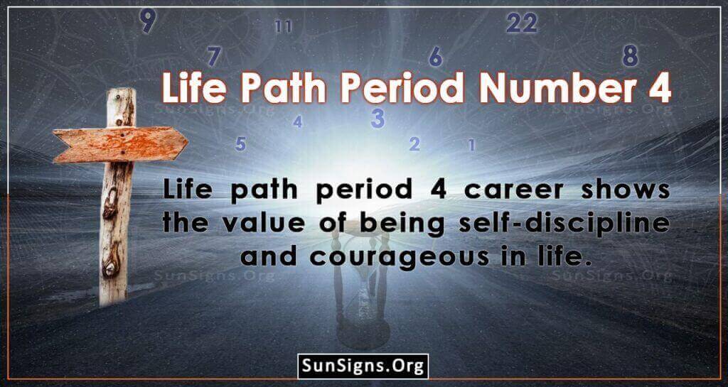 Life Path Period Number 4