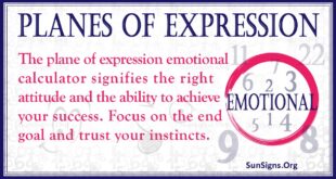 planes of expression number emotional