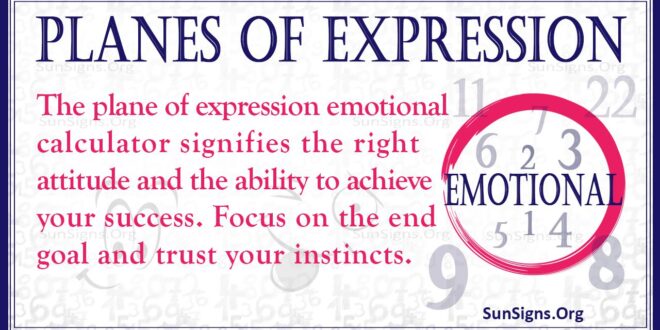 planes of expression number emotional