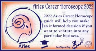 aries career horoscope 2022