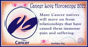 cancer love horoscope 2022