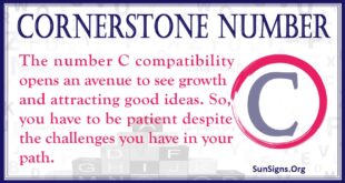 Cornerstone Number C