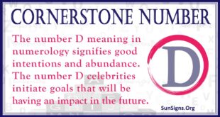 Cornerstone Number D
