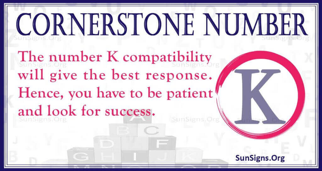 Cornerstone Number K