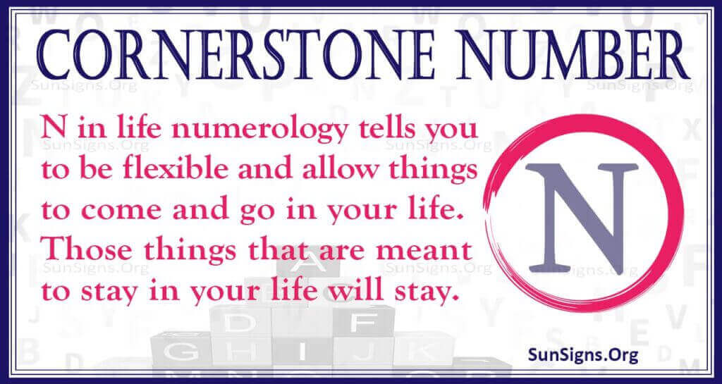 Cornerstone Number N