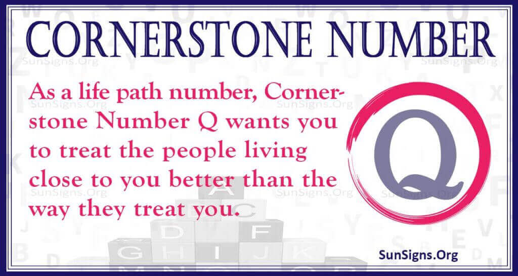 Cornerstone number Q