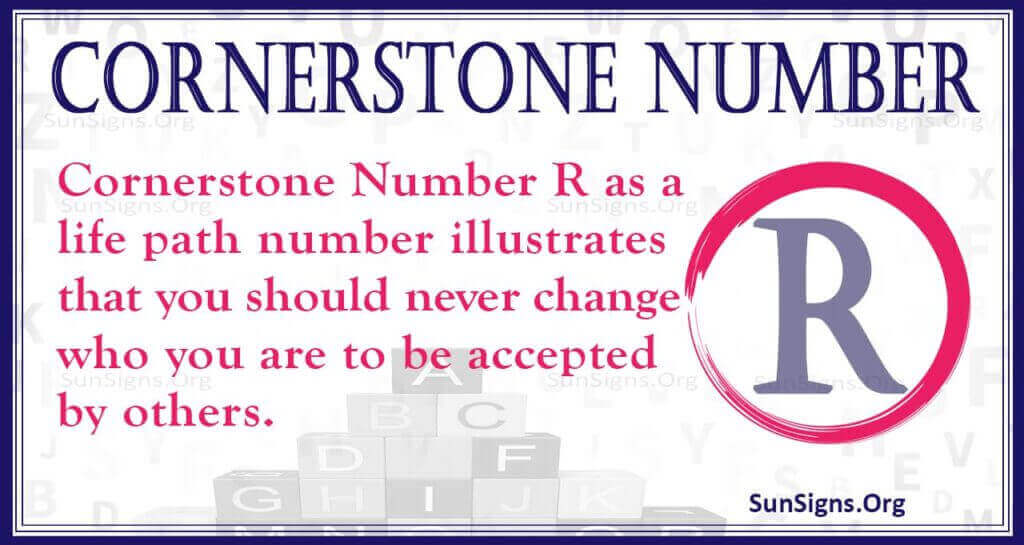 Cornerstone number R