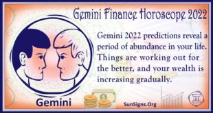 gemini finance horoscope 2022