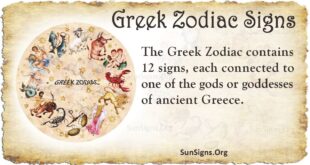 greek zodiac signs