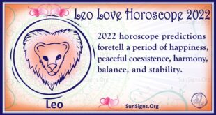 leo love horoscope 2022