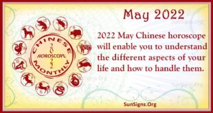 chinese may 2022 horoscope