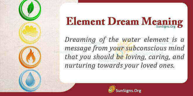 Element Dream Meaning