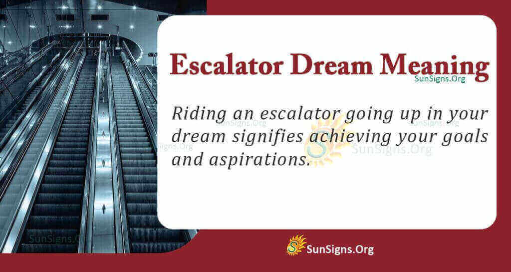 Dream Interpretation Category - Page 24 of 24 | Sun Signs