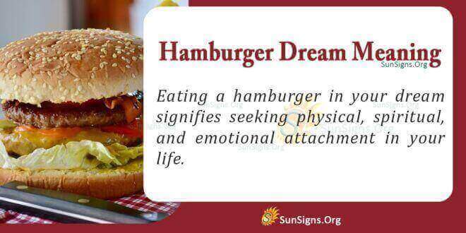 Hamburger Dream Meaning