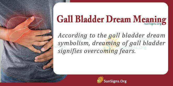 Gall Bladder Dream Meaning
