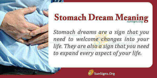 Stomach Dream Meaning