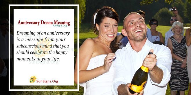 Anniversary Dream Meaning