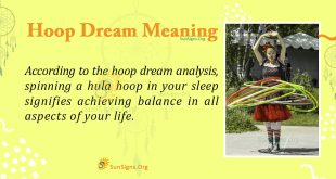 Hoop Dream Meaning