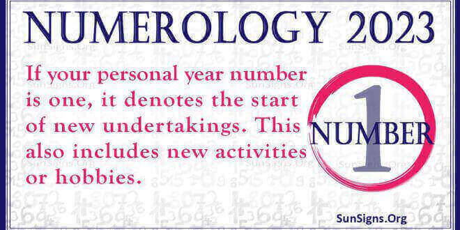 Numerology Number 1