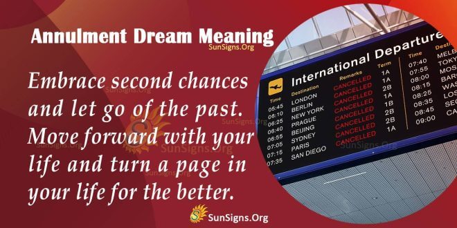 Annulment Dream Meaning