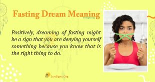 Fasting Dream Meaning