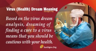 Virus(Health) Dream Meaning
