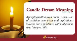 Candle Dream Meaning