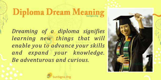 Diploma Dream Meaning