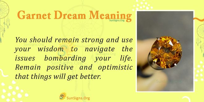 What Does Garnet Mean In Your Dream Interpretation And Symbolism 