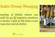 Khakis Dream Meaning