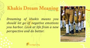 Khakis Dream Meaning