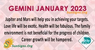 Gemini Horoscope January 2023