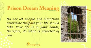 Prison Dream Meaning
