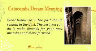Catacombs Dream Meaning