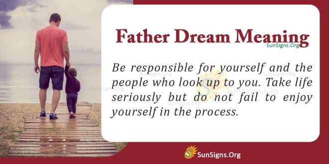Father Dream Meaning