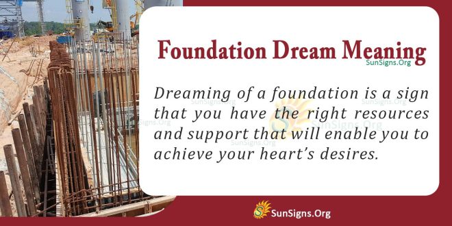 Foundation Dream Meaning