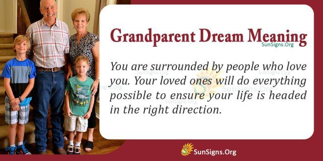 Grandparent Dream Meaning