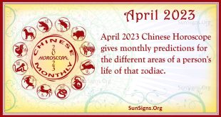 April Horoscope 2023