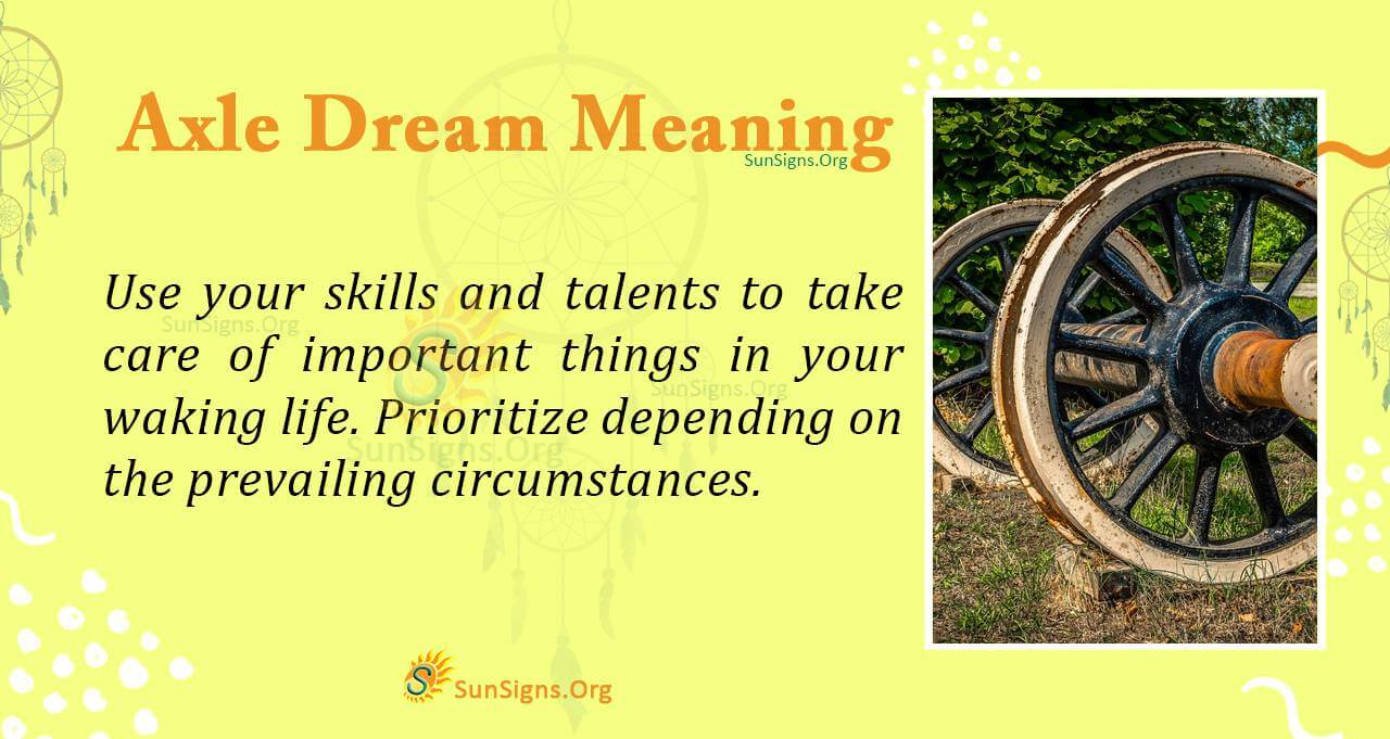 Dream Meaning on An Axle Interpretation and Symbolism