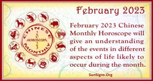 February Horoscope 2023