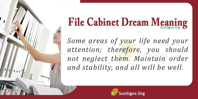file cabinet Dream Meaning