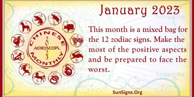 January Chinese Monthly Horoscope 2023
