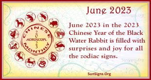 June Chinese Horoscope 2023