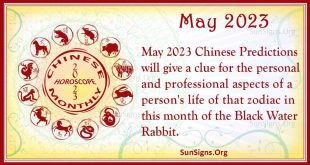 May Chinese Horoscope 2023