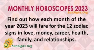 monthly horoscope 2023